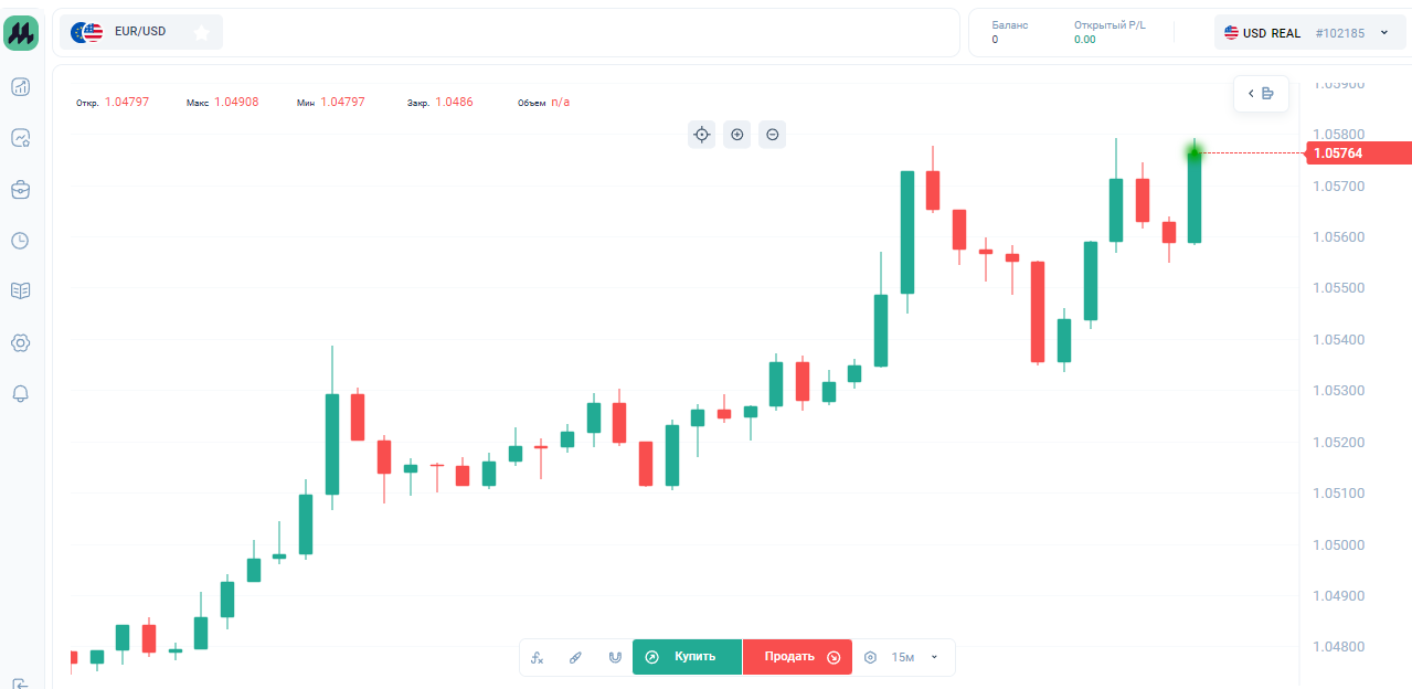 mlinktek обзор