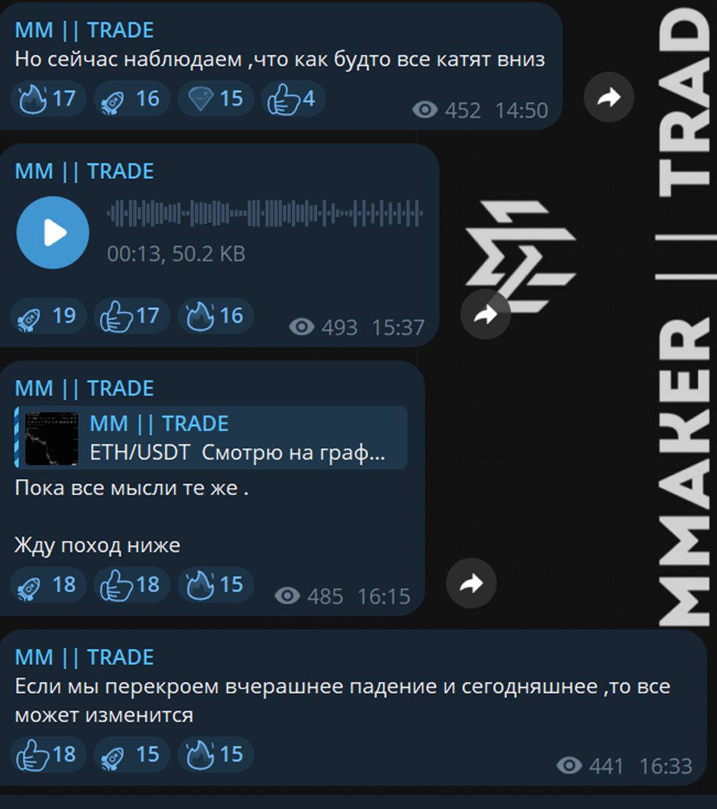 mm trade отзывы