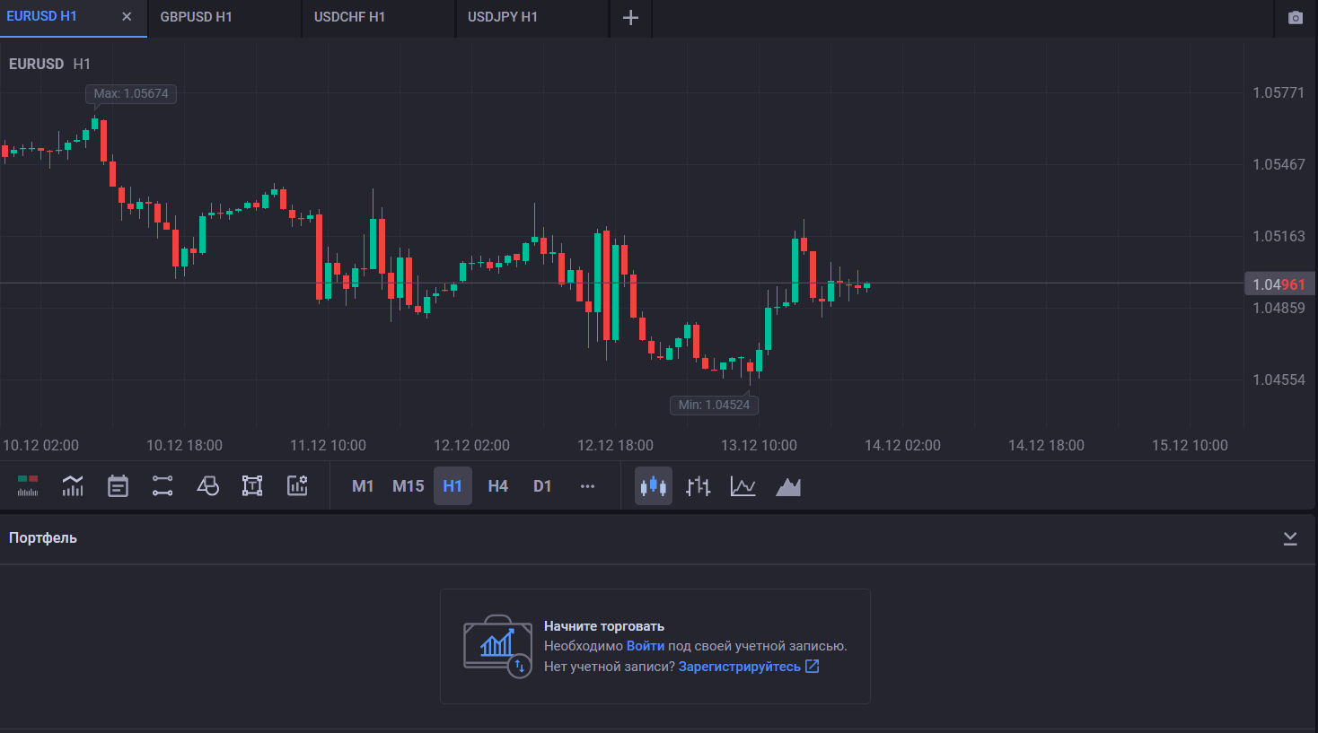 moex capital