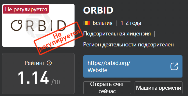 orbid отзывы