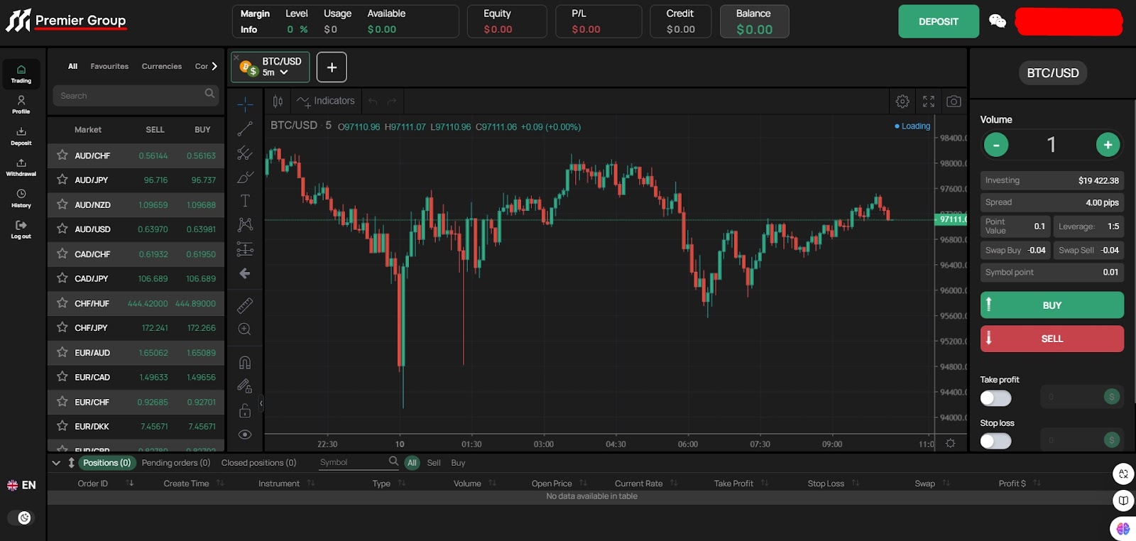 premier td com trade