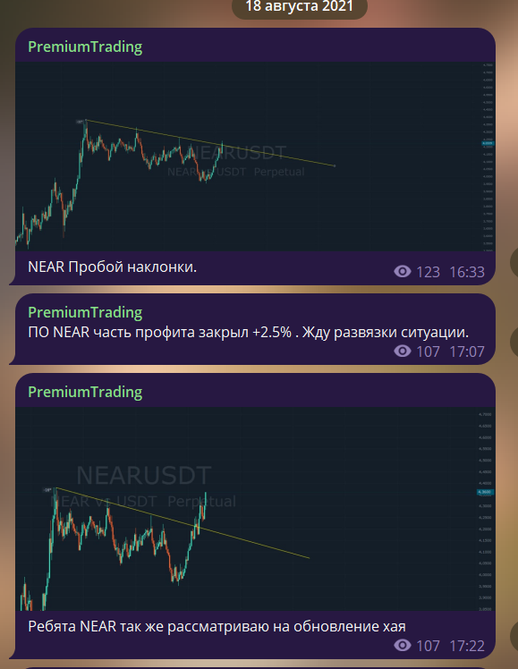 premiumtrading