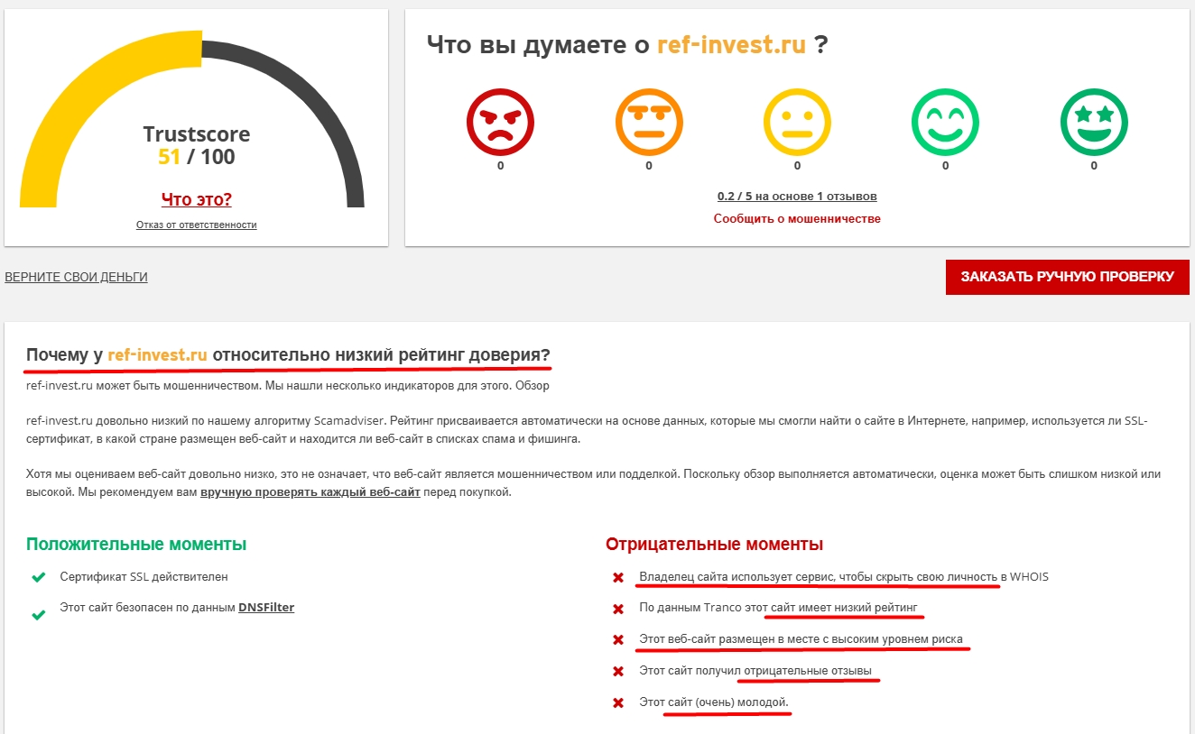 ref invest стабильный доход