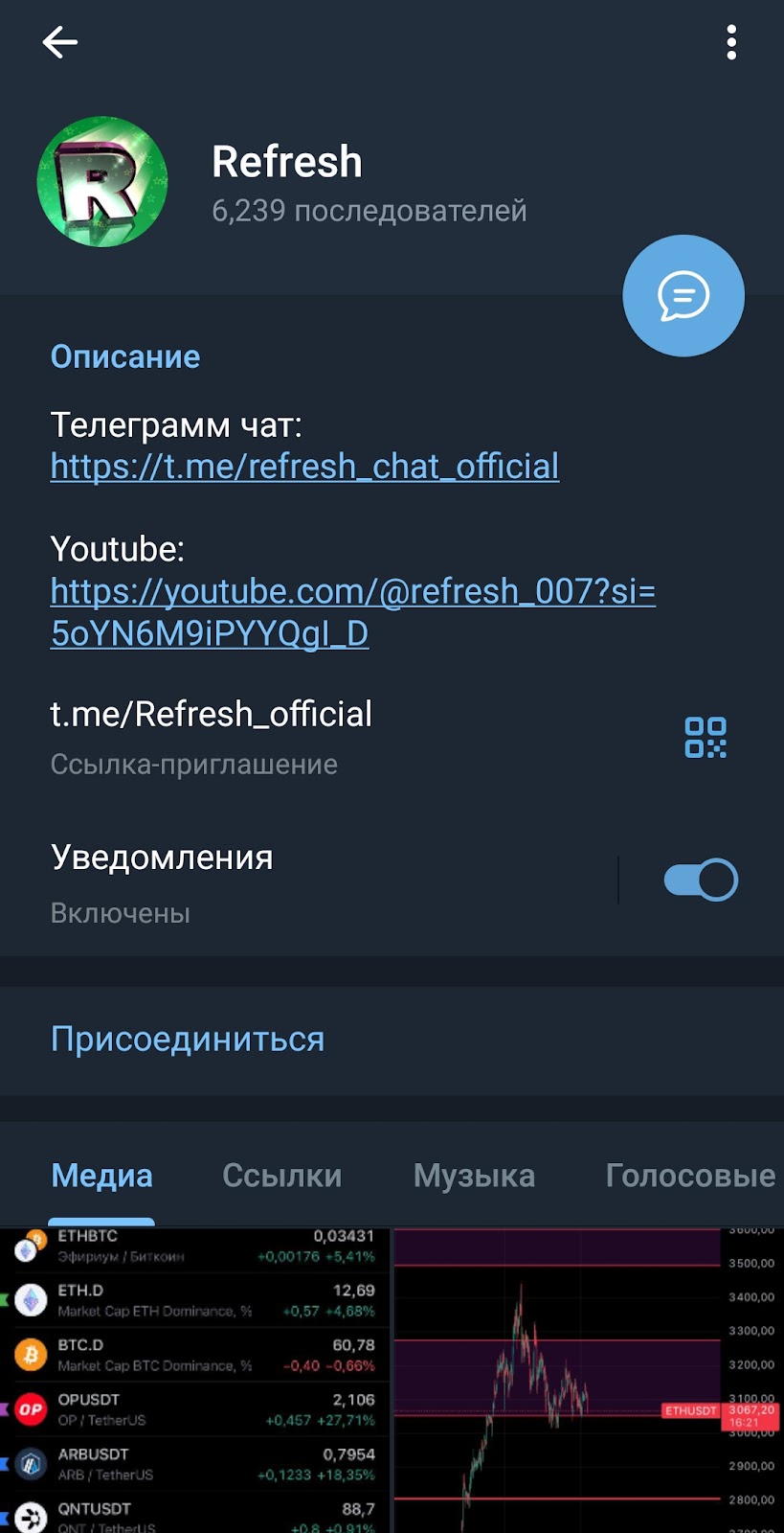 Refresh телеграмм