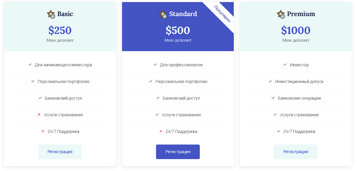 rosemount инвестиции