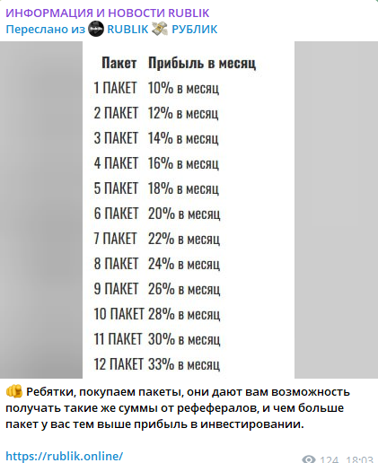 rublik net отзывы