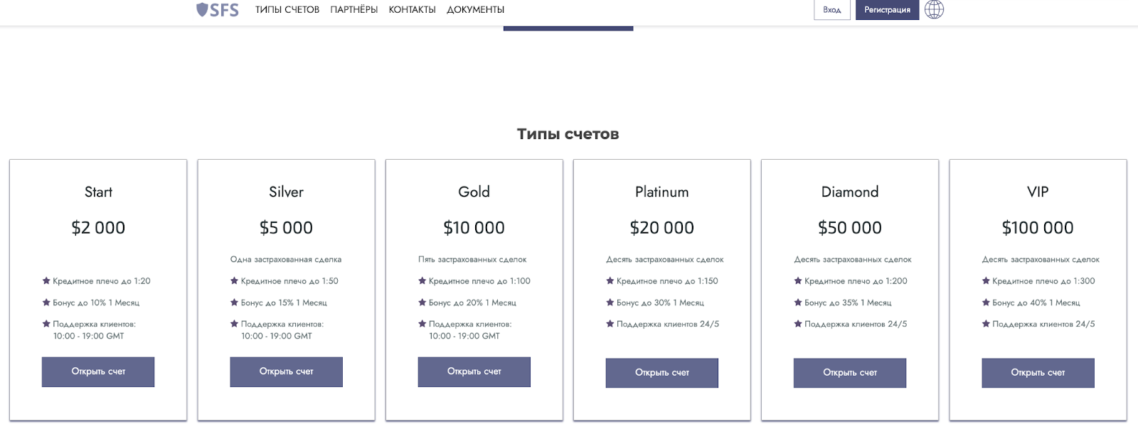 solar finance