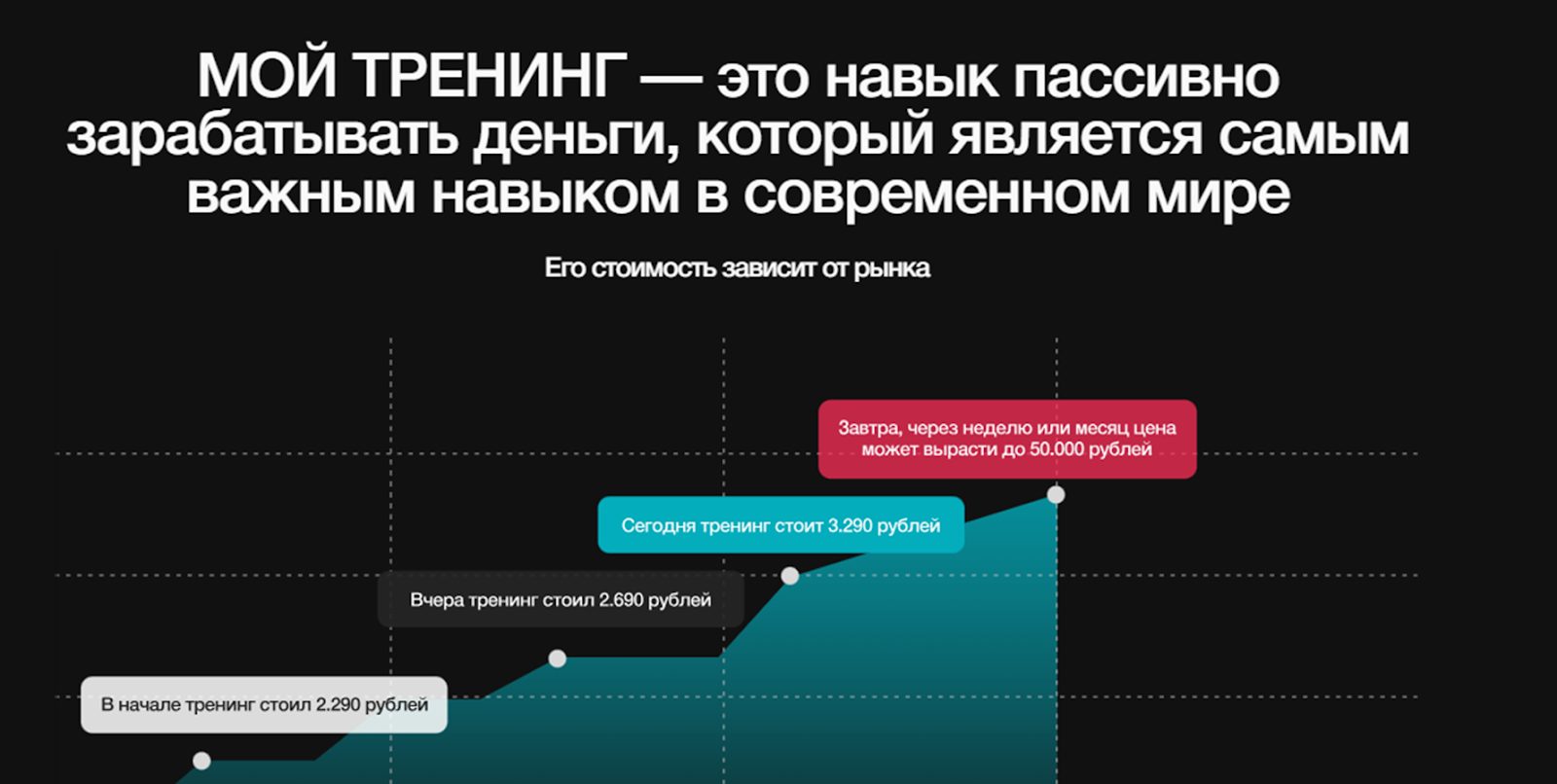 станислав жупин крипта