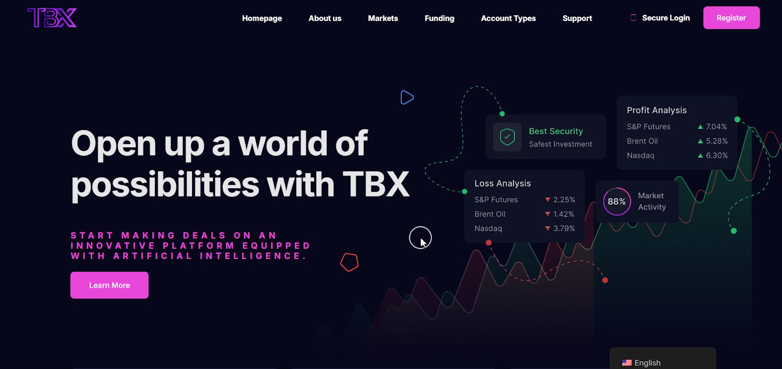 tbx pro почему этот брокер мошенник