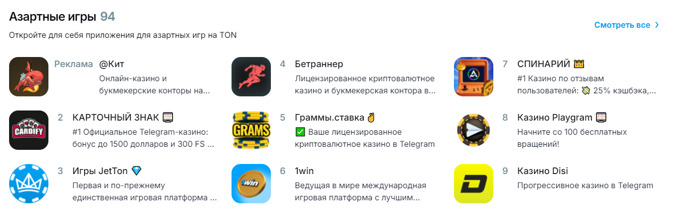 Ton App платформа