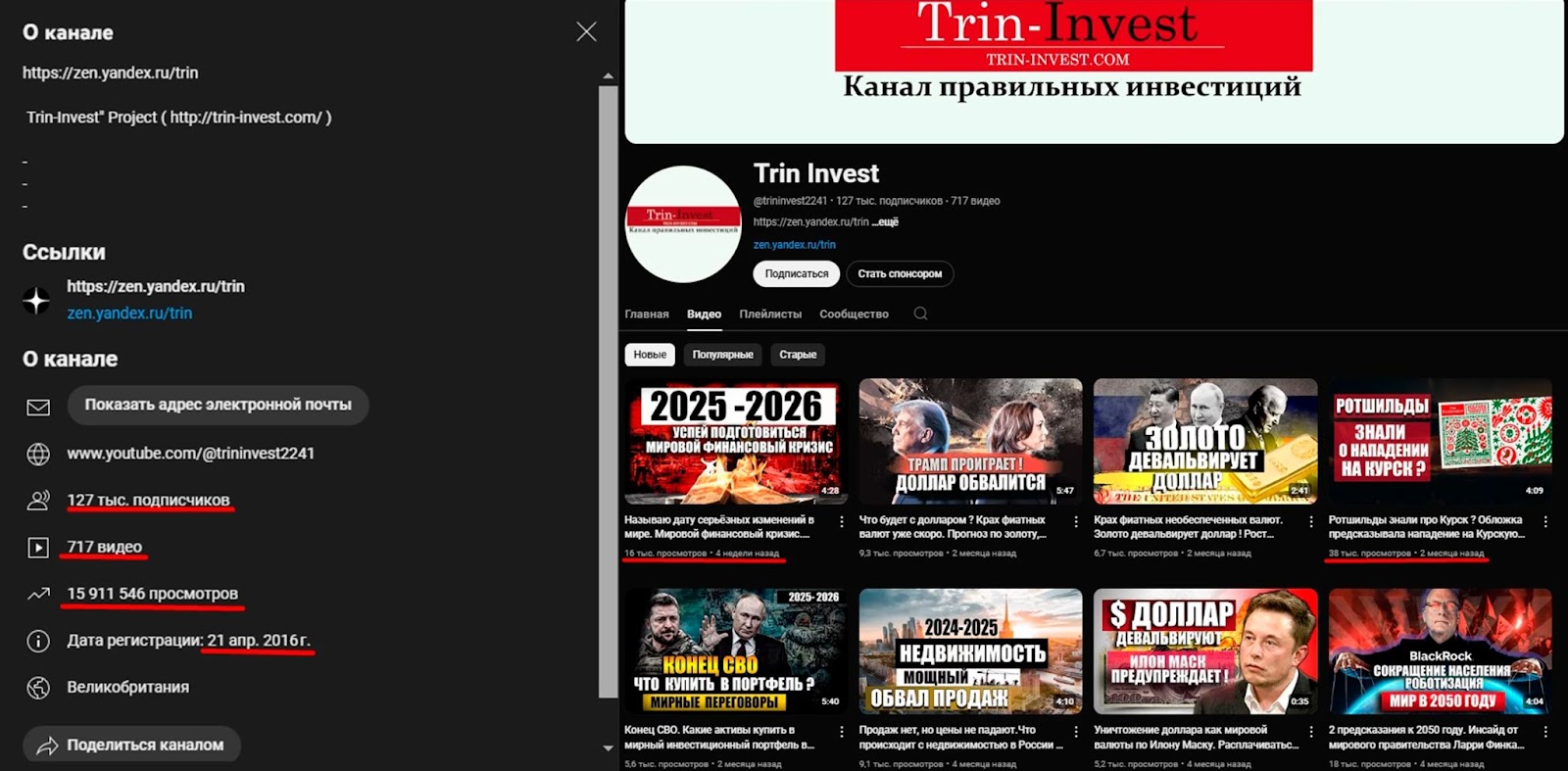 Trininvest