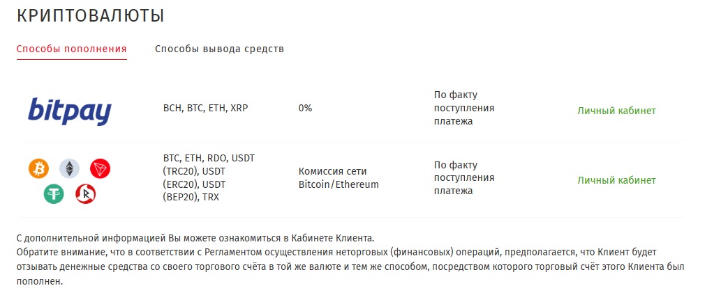 trust wave investments отзывы