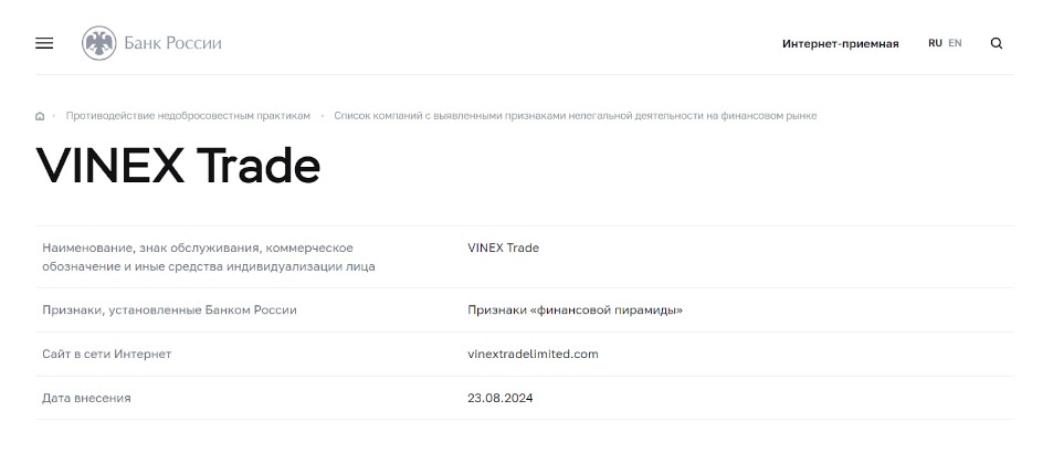 Vinex Trade Limited отзывы