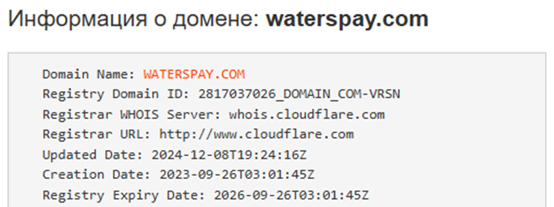 Waterspay отзывы