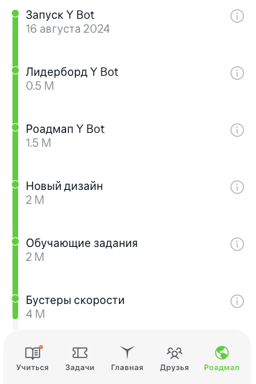 y bot когда листинг