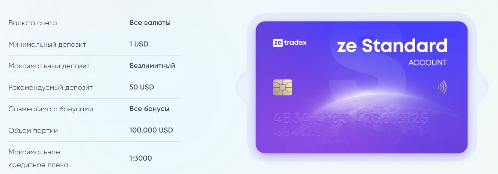 zetradex отзывы