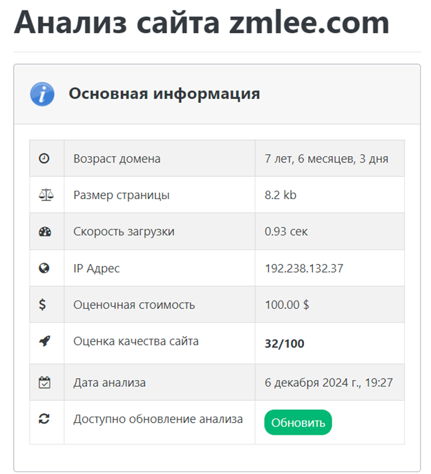 zmlee com развод