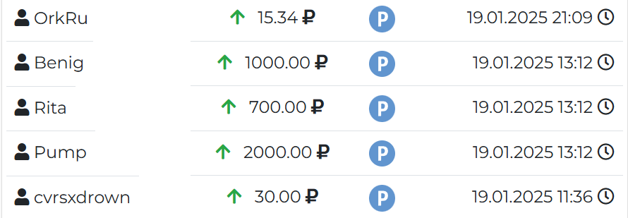 aeroex тг