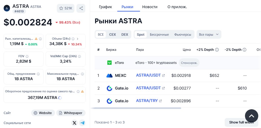 astra protocol новости