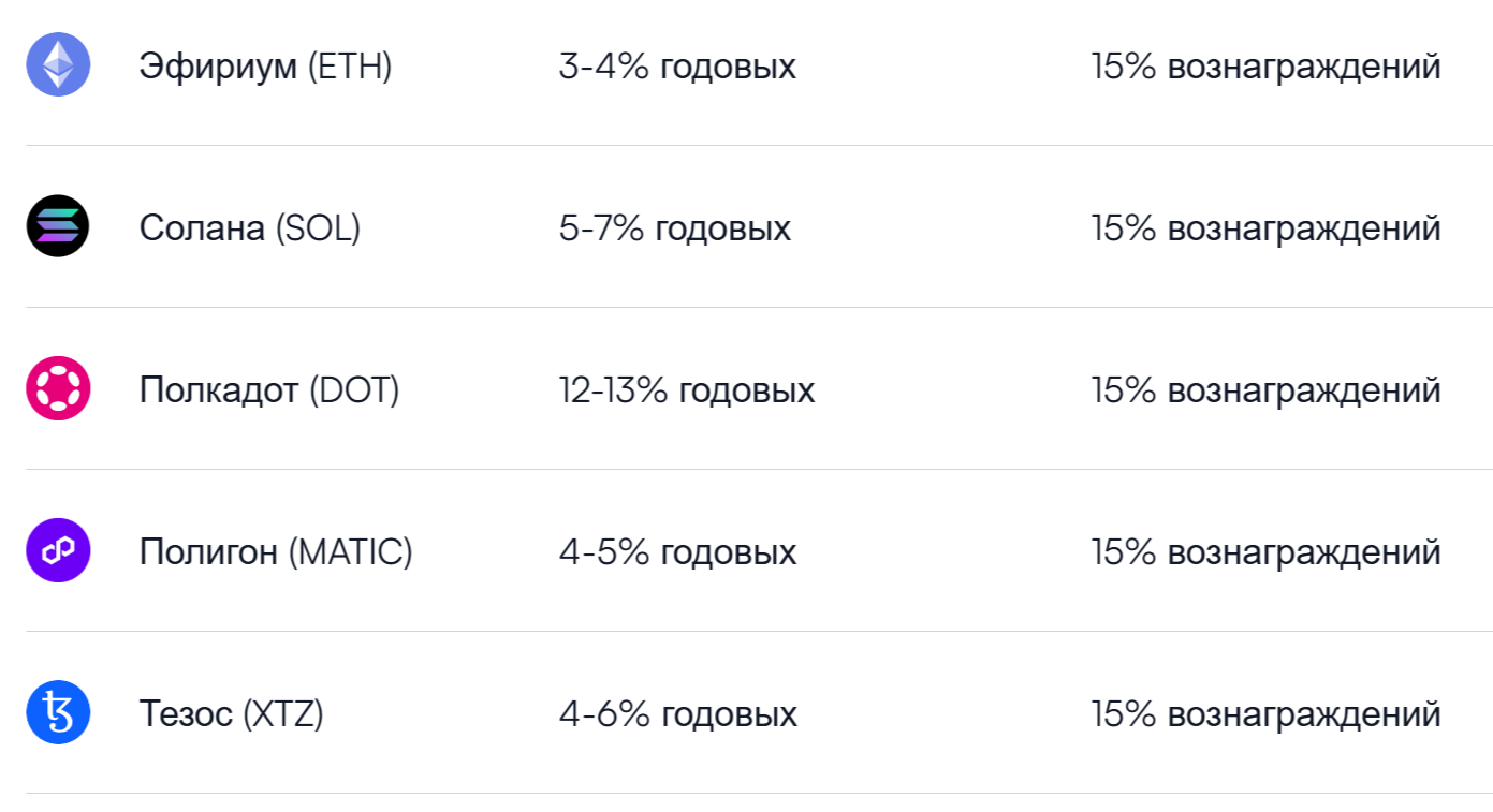 бенефициар амина банк отзывы