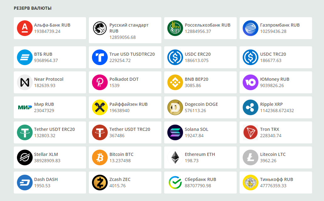 betatron io отзывы