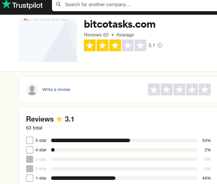 bitcotasks