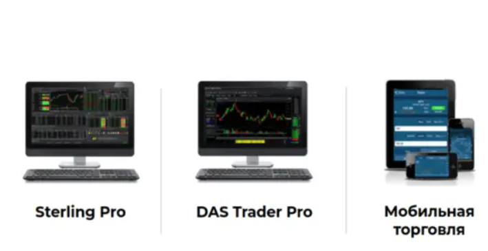 cobra trading