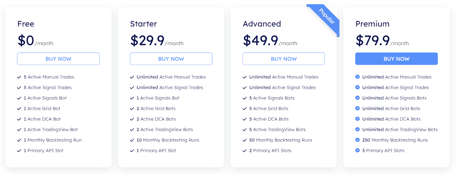 cornix trading bot