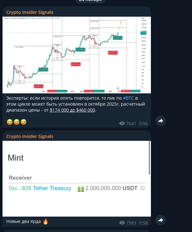 crypto insider signal