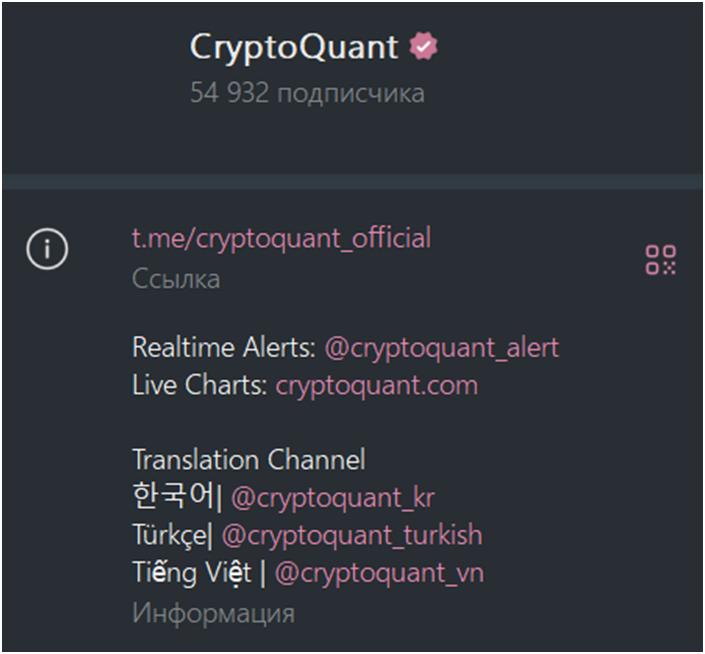 cryptoquant анализ