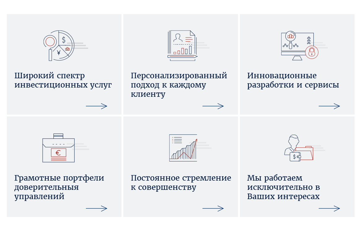 defineinvest ru