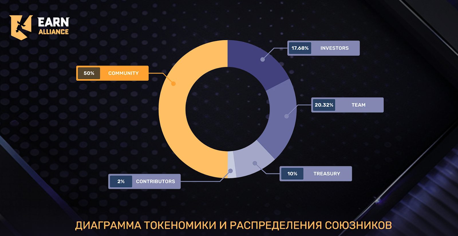 EarnAlliance com