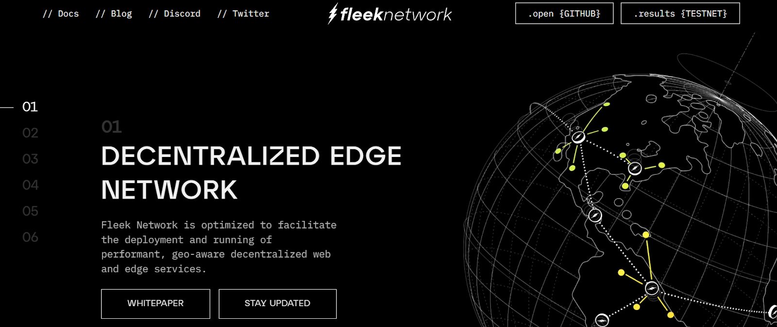 Fleek Network Fleek token скам