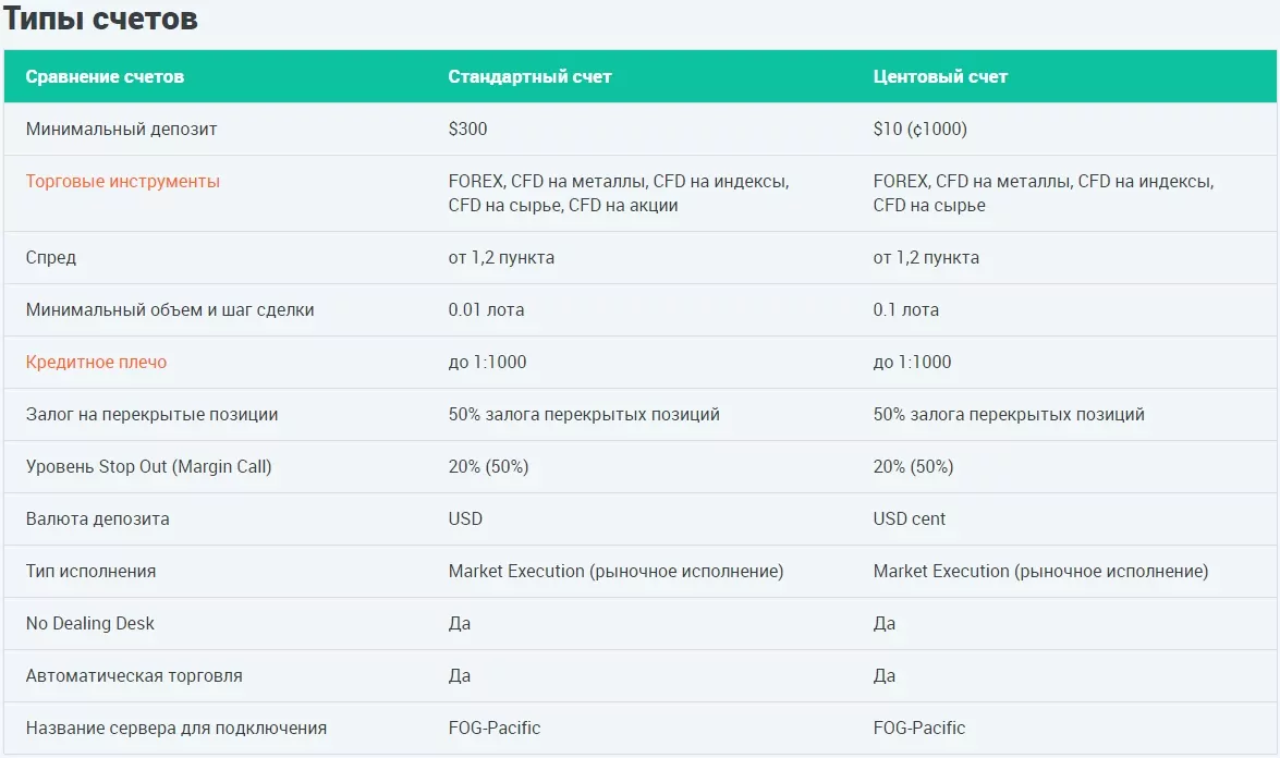 forex optimum