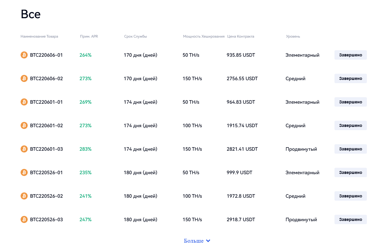 gate io облачный майнинг