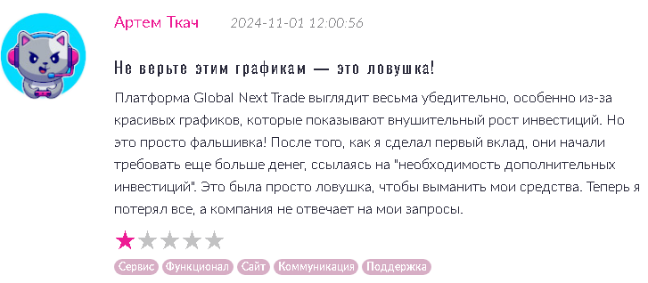 global next trade