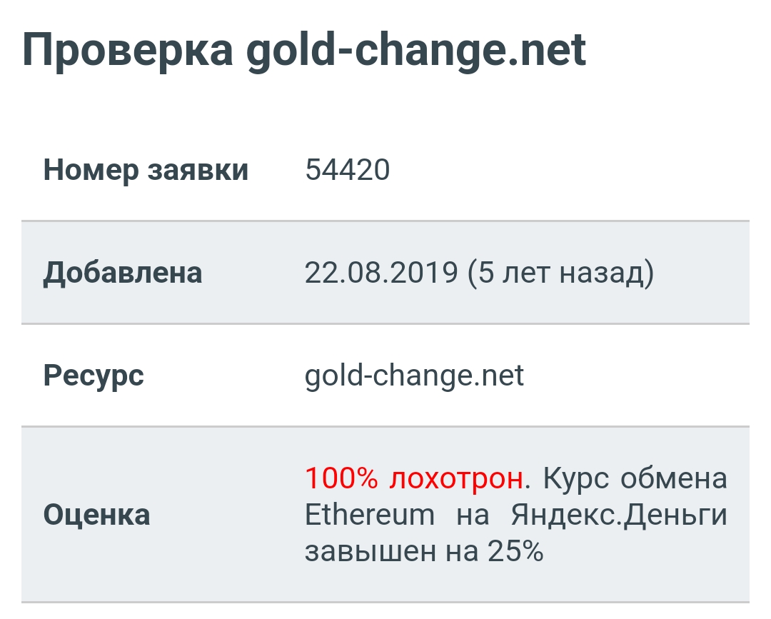 Gold Change