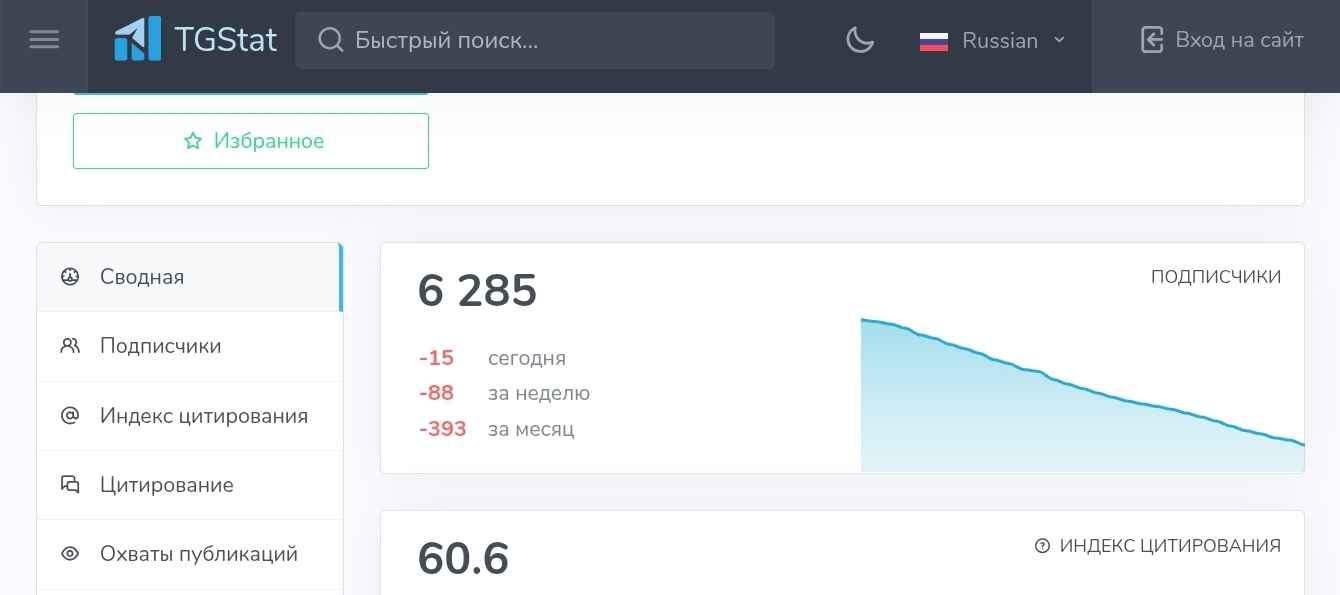 инга lnvest profile отзывы