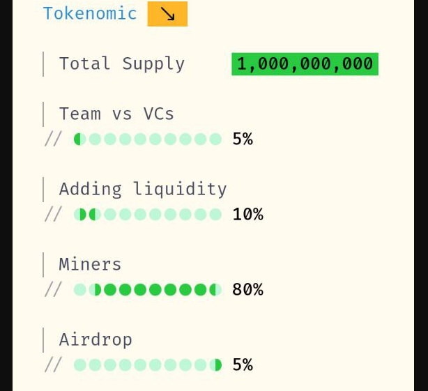 монета hivera курс