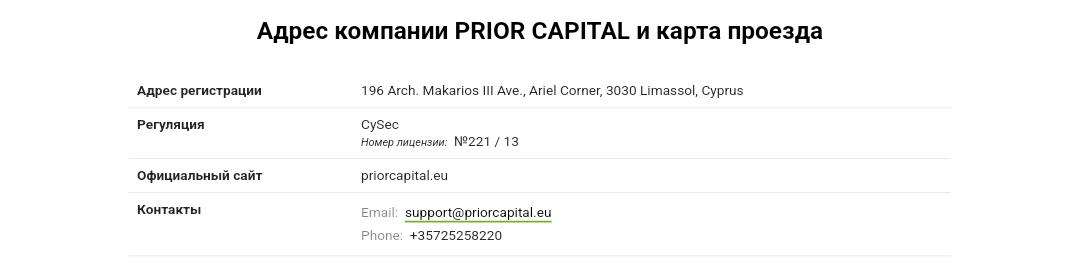 PriorCapital