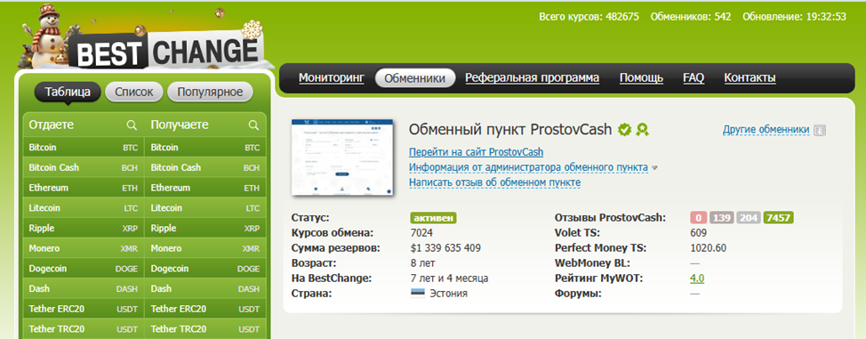 prostovcash обменник отзывы