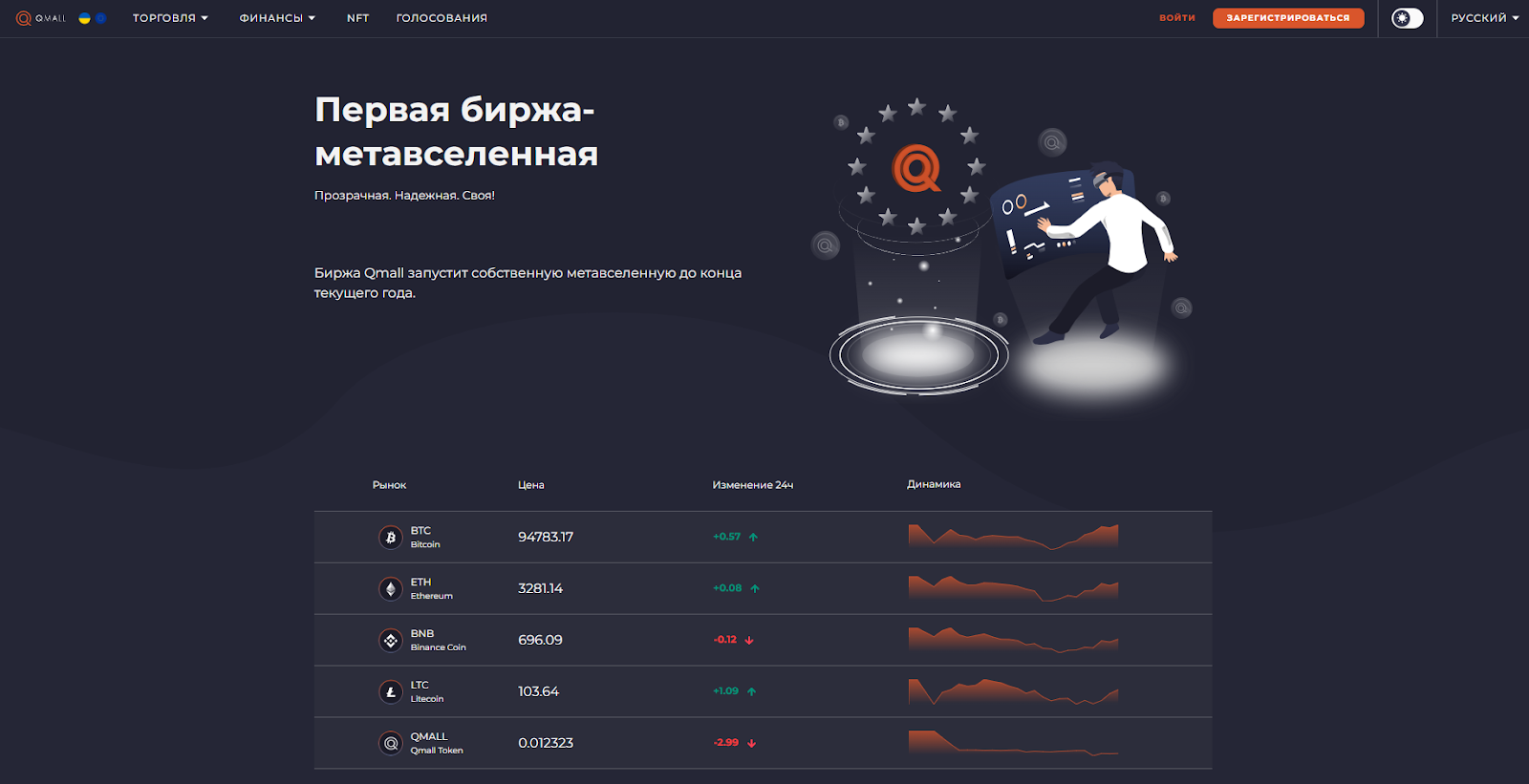 qmall биржа