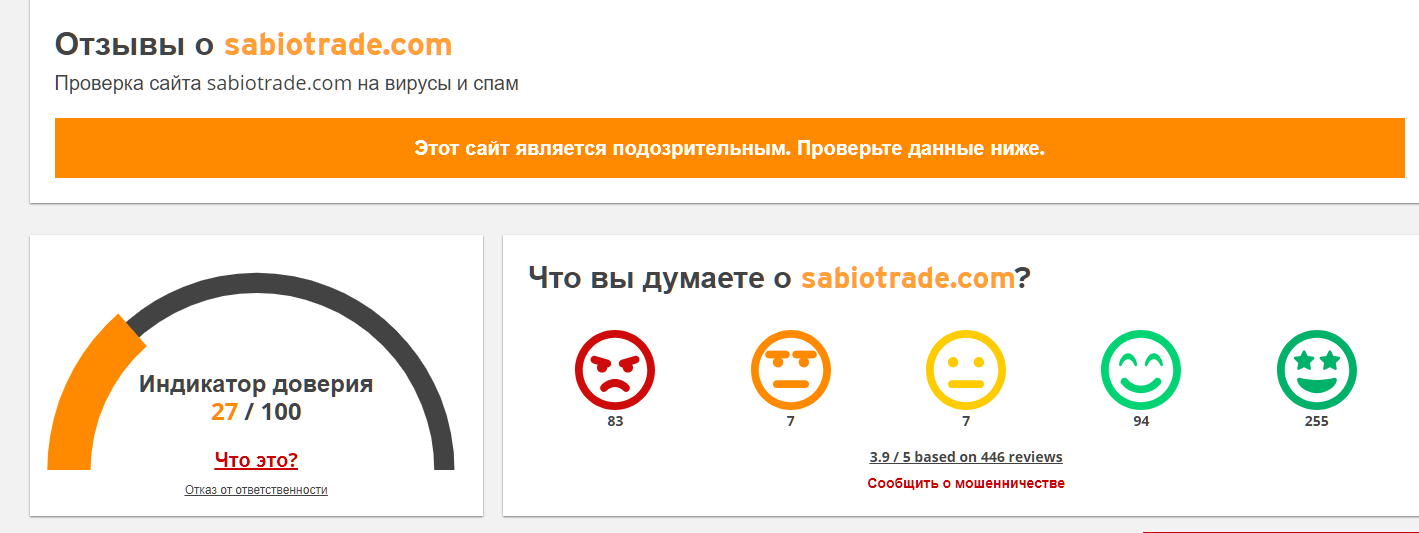 sabiotrade com