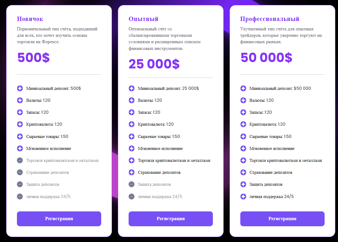 sdgfvt com мошенники