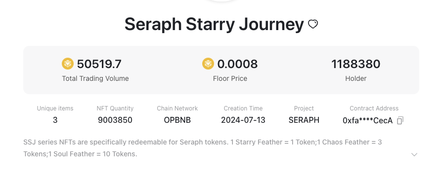 seraph заработок