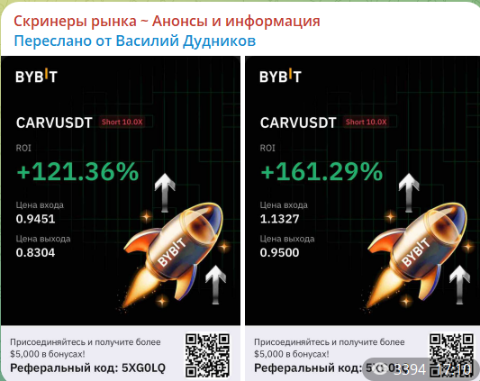 Скринеры рынка  Анонсы и информация