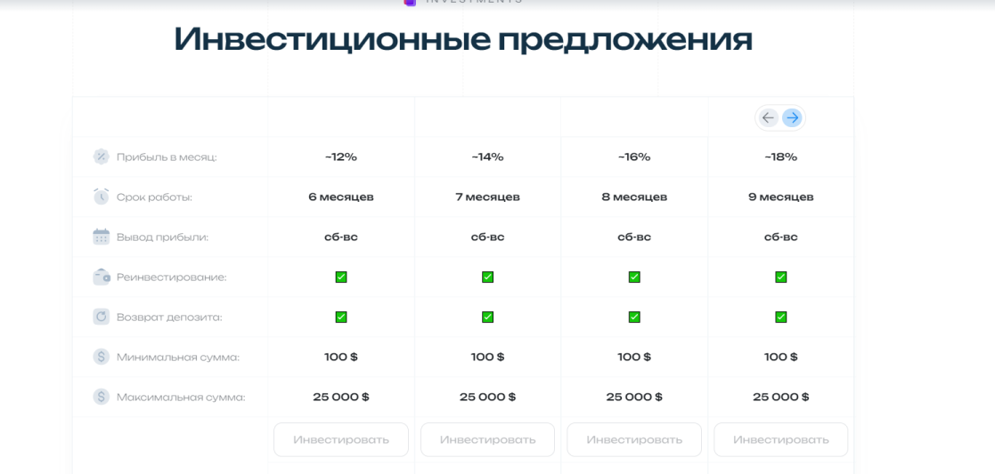 sl holdings отзывы