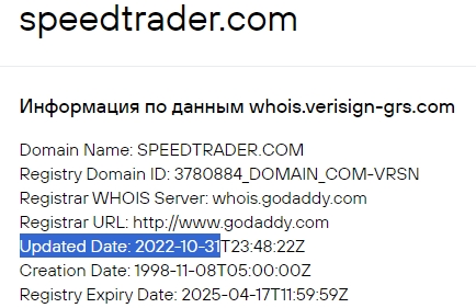 speed trader