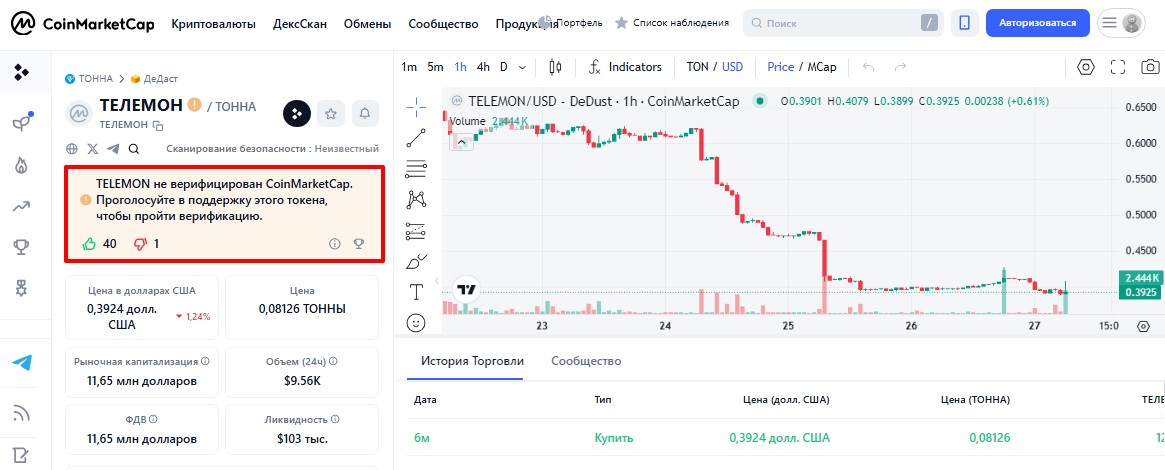 telemon криптовалюта