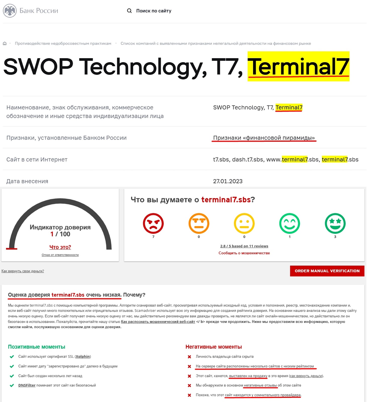 terminal инвестиции отзывы